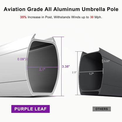 12 Feet Double Top round Deluxe Patio Umbrella Offset Hanging Umbrella Outdoor Market Umbrella Garden Umbrella, Beige